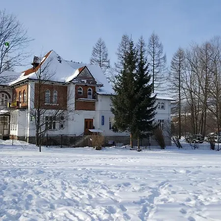 Tatrytop Krupówki Zakopane