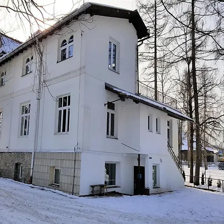 Tatrytop Krupówki Zakopane